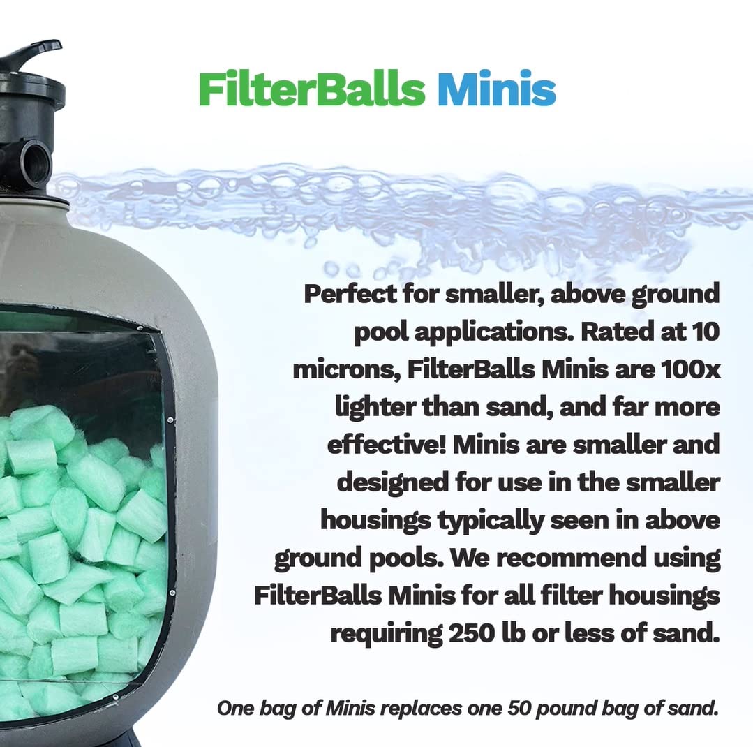 FilterBalls Minis (5-pack) - For sand housings rated at 200 to 250 Lbs